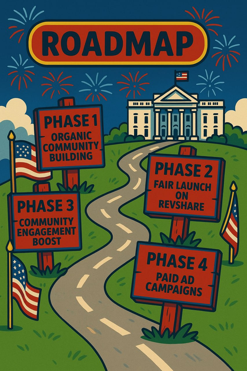 Roadmap